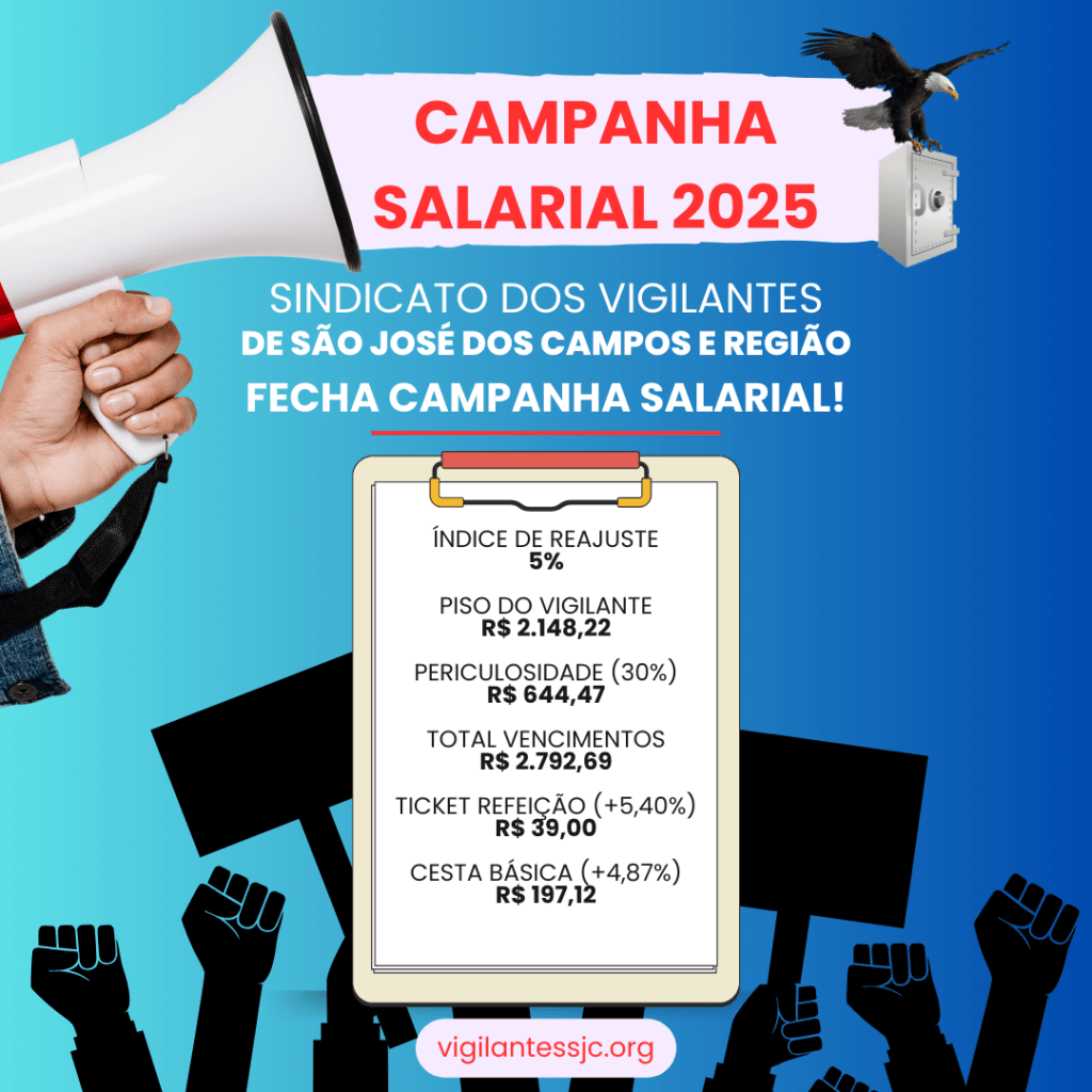 Sindicato fecha campanha salarial com aumento&nbsp;real